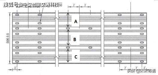 不锈钢护栏验收标准,钢护栏检测