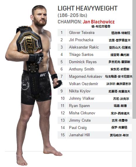 菲利普斯ufc雏量级排名,宋亚东雏量级排名ufc
