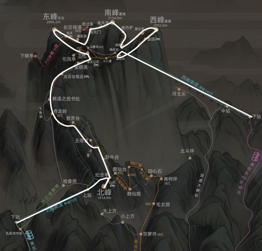 华山地图高清版攻略,最全华山攻略地图