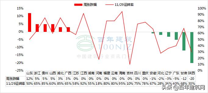 水泥熟料今日行情最新,全国水泥混凝土行情概述及预测