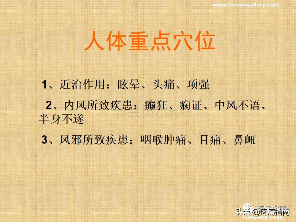 中医针灸推拿学入门,真正厉害的中医推拿