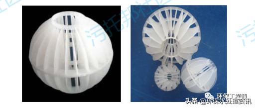 江西纳米导热填料规格,填料规格尺寸表