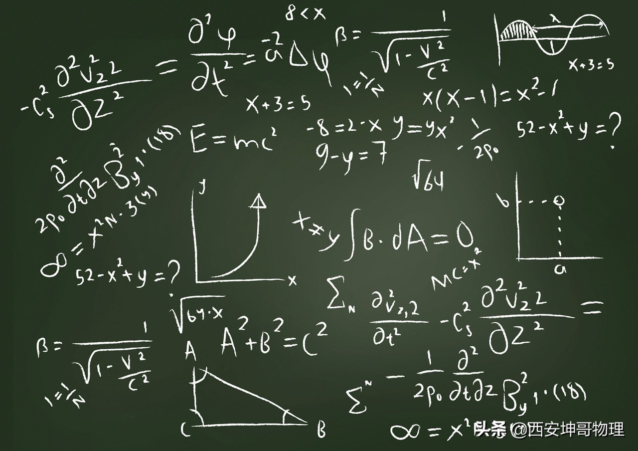 如何学习物理理论,怎样学好物理经验分享