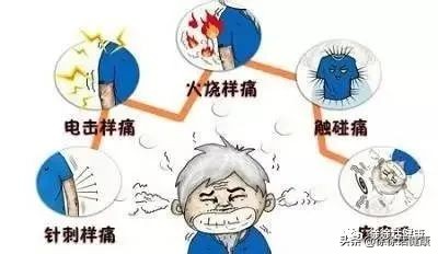 牙疼不是病疼起来要命萌图,牙疼不是病疼起来真要命广告