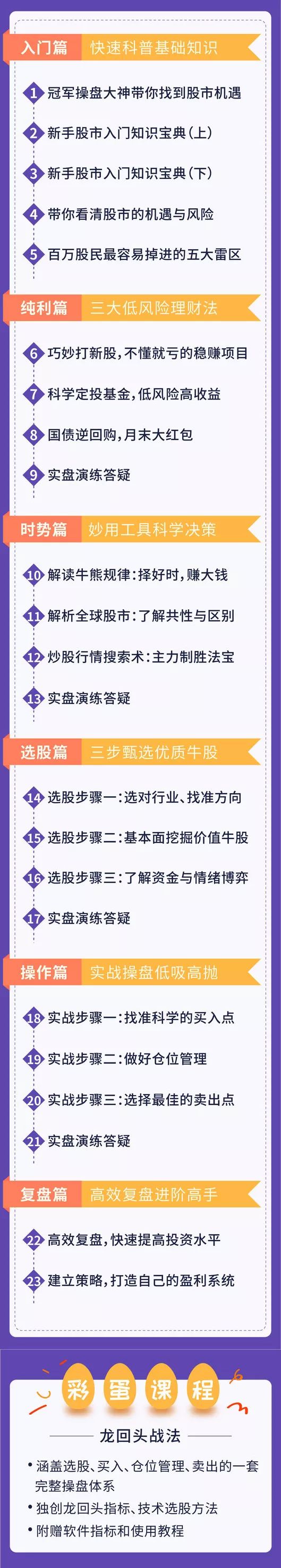 98年炒股暴富的一波人,98年炒股08年搞房地产