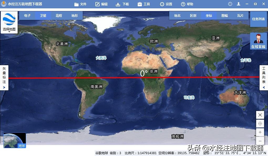 如何测量地球的周长,如何测量地球与太阳的距离
