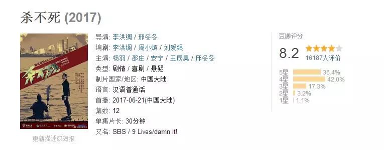 这部豆瓣9.0的国产良心青春片，不狗血的大学流水账