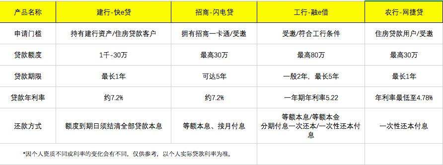 跟别人合伙买房的注意事项,合伙买房的好处和坏处