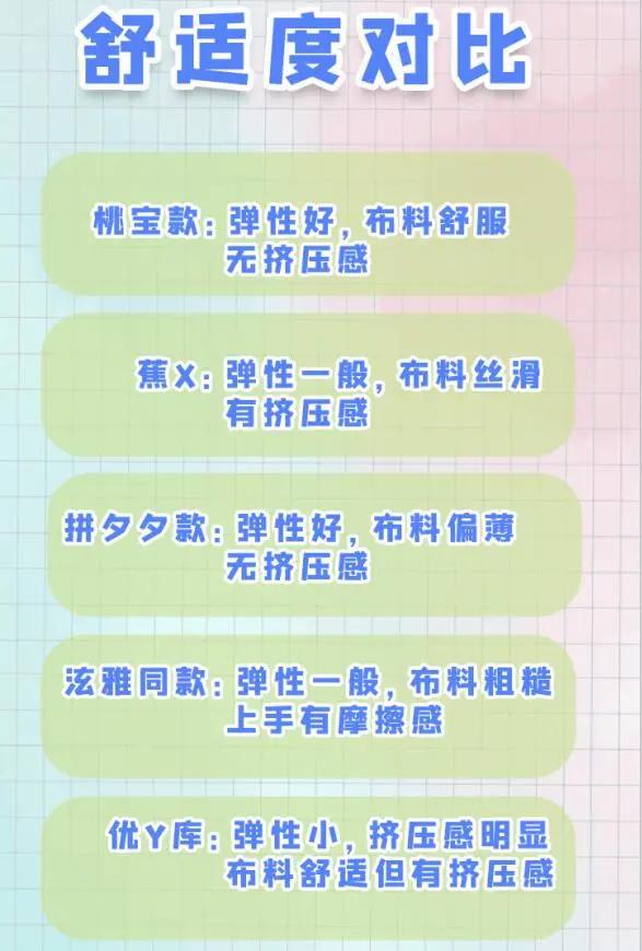 防晒冰袖防晒效果最好,冰袖防晒防紫外线前十名好看