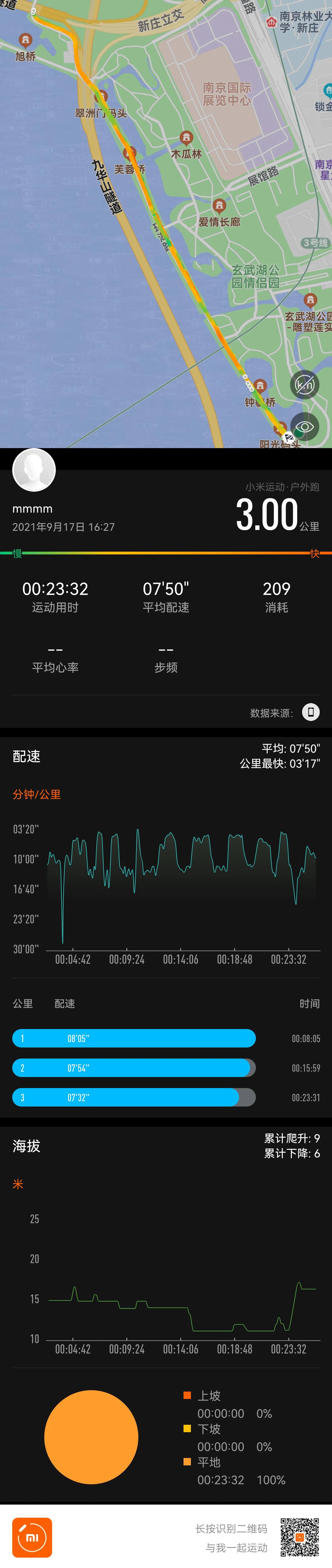减肥第二十三天岔气扛不住
