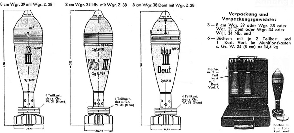 二战时期德国60毫米迫击炮,美军60毫米迫击炮大战日军掷弹筒