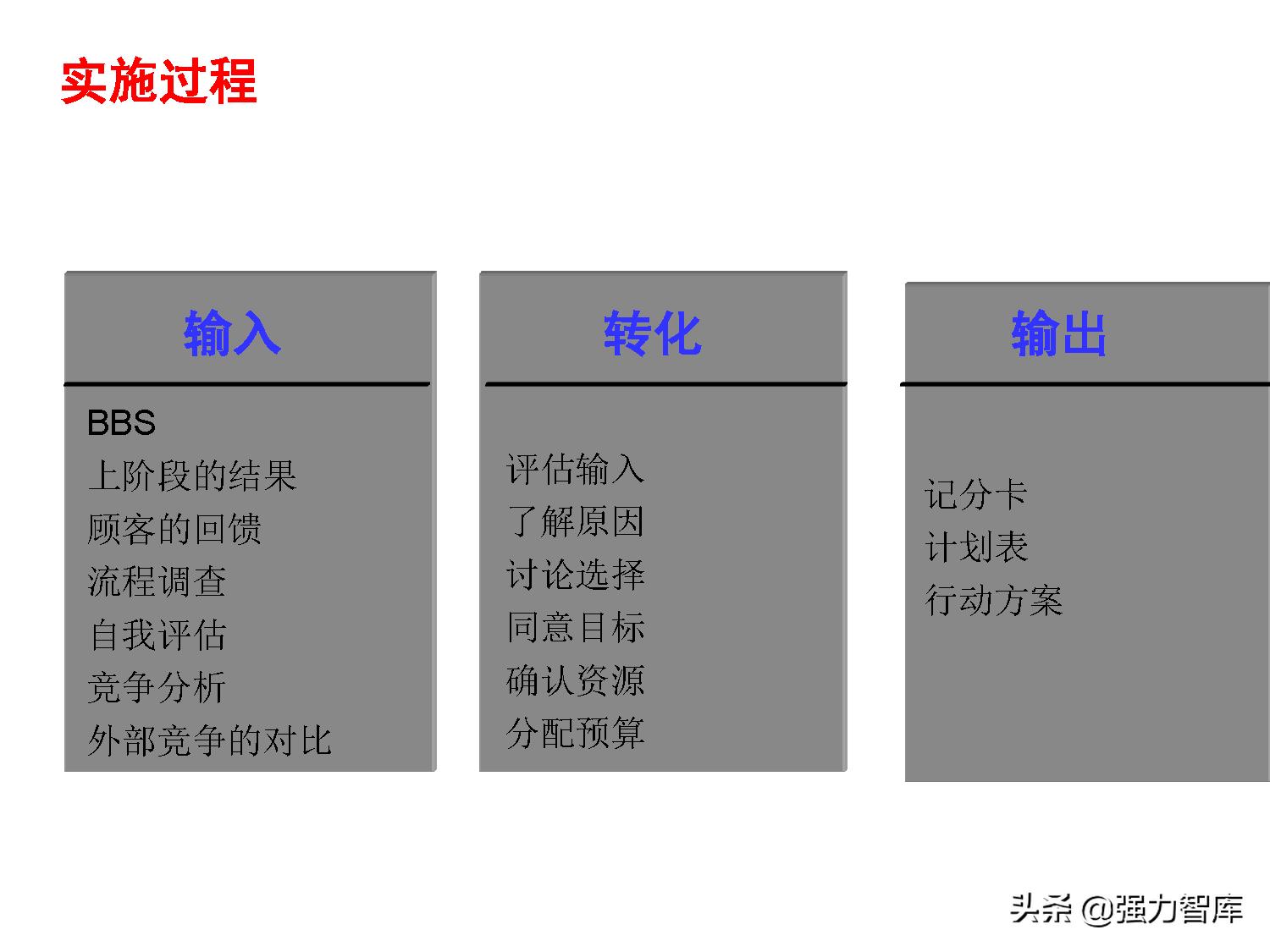 保险大客户营销策划,写字楼大客户营销策划方案