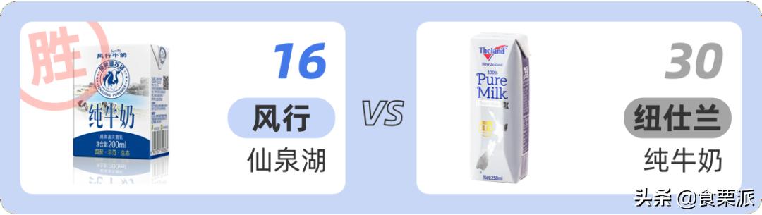 喝了12瓶牛奶,喝过最好喝的一款牛奶