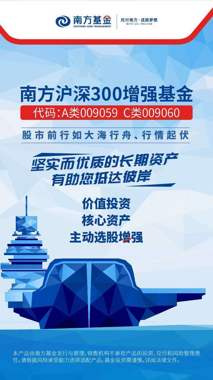 沪深300是成长还是价值,沪深300走势图解