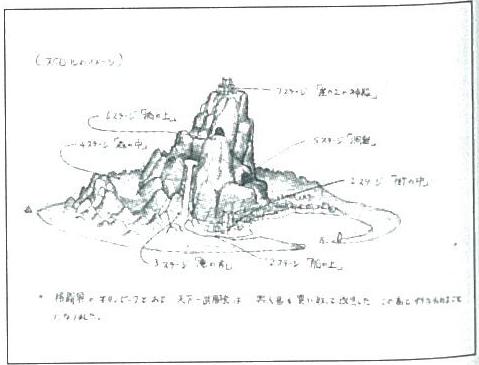 capcom街机合集第一弹,capcom十大经典街机游戏