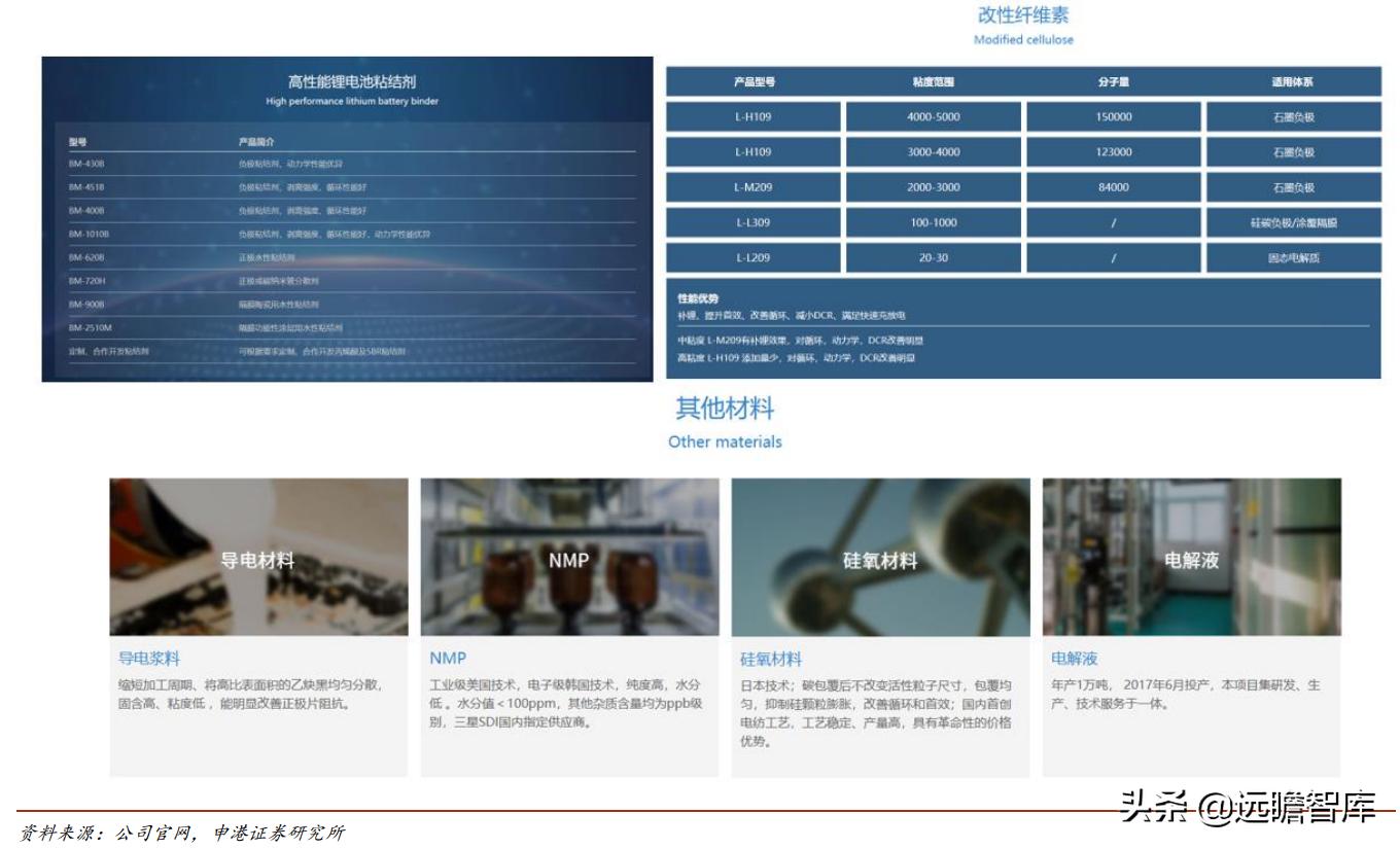 光刻胶：流动的黄金，形成全球群雄争霸格局，国内技术代差仍存在