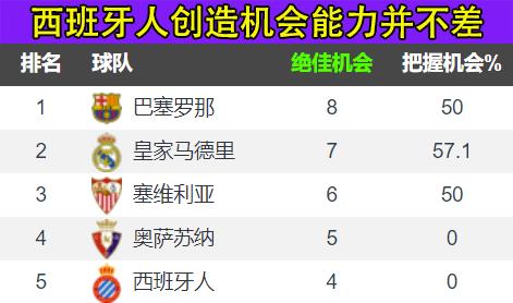 西甲马洛卡vs西班牙人直播,西甲第36轮西班牙人vs马德里竞技