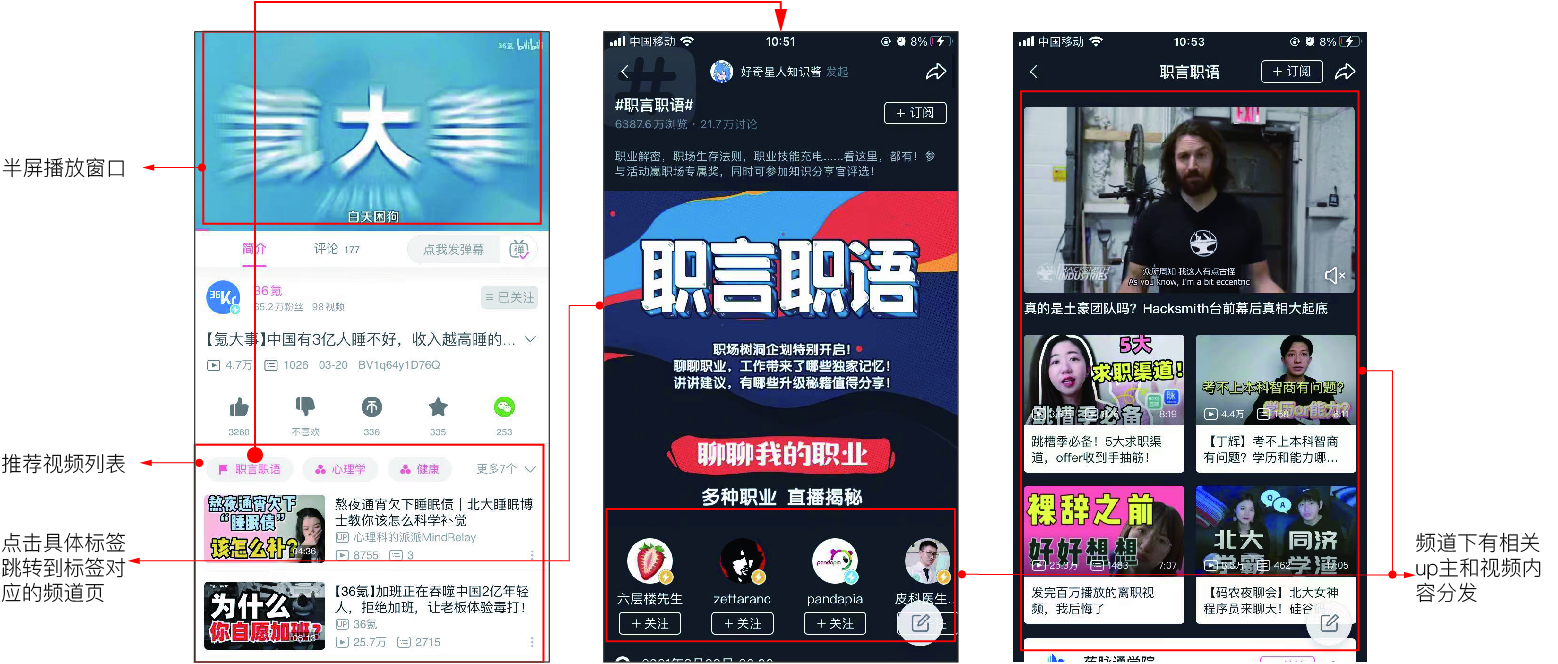哔哩哔哩产品售后,哔哩哔哩的产品竞争能力分析