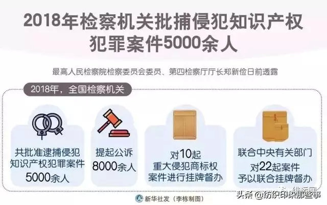 你还敢代购护肤品吗,gucci代购去哪里买