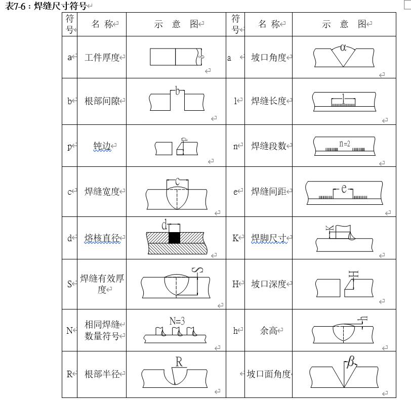 钣金工艺手册,钣金冲压工艺手册视频