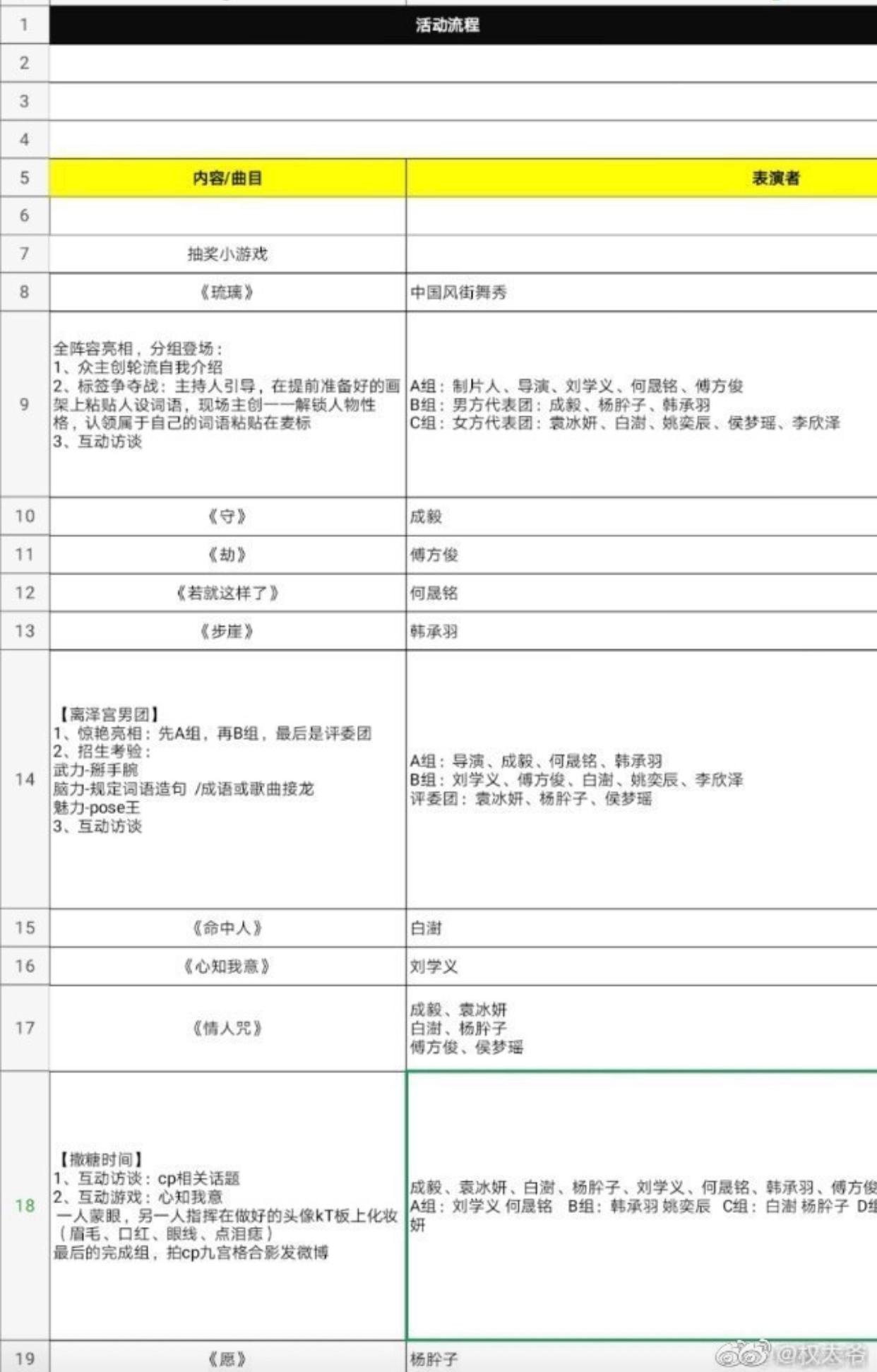 成毅琉璃事件是什么,成毅琉璃事件