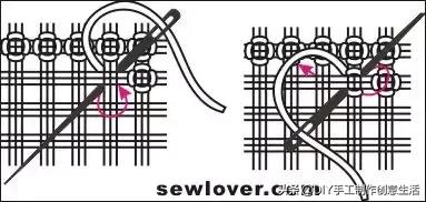 刺绣的针法和技巧,刺绣教程刺绣针法