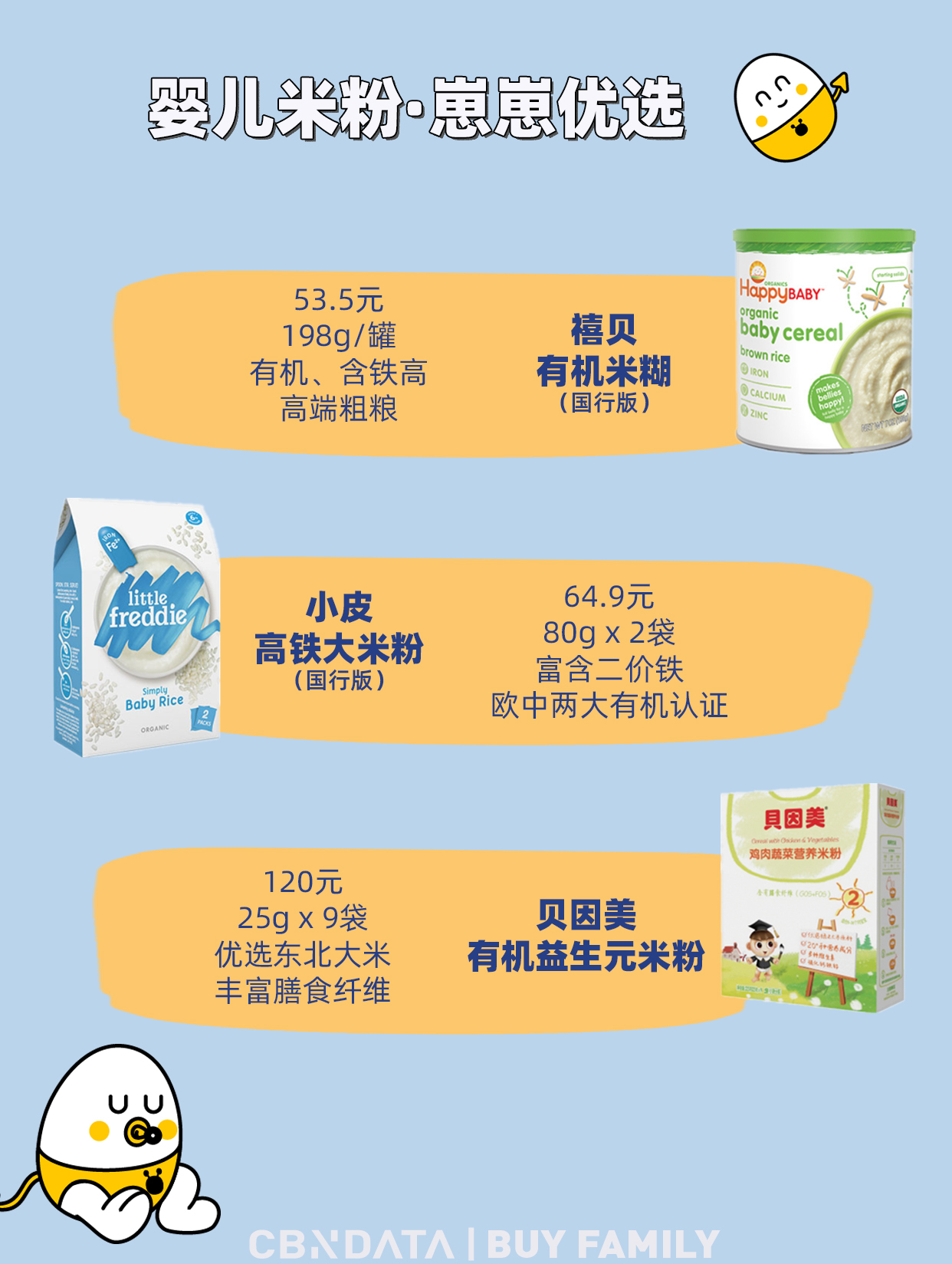 宝宝第1口米粉吃什么牌子的,宝宝第一口米粉选什么牌子最好