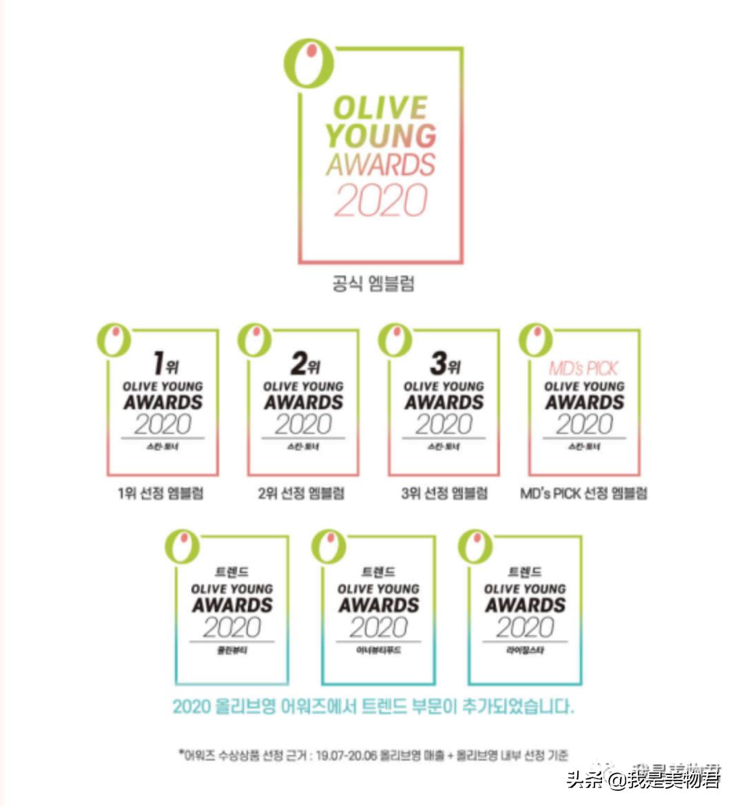 伸手党购买攻略,不踩雷大牌护肤品推荐