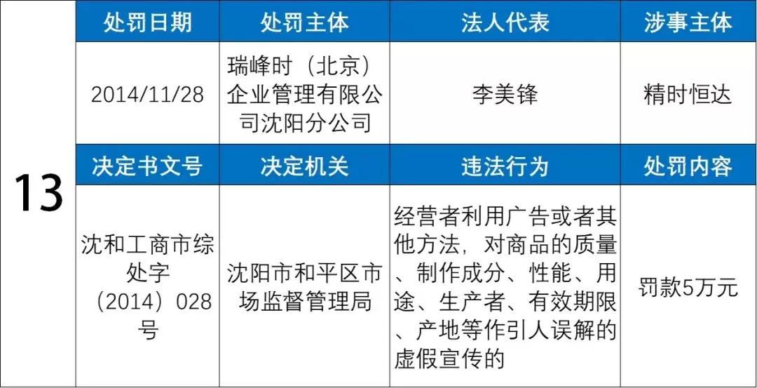名表维修套路大揭秘,名表可随便维修吗