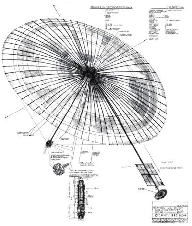折叠椅电子侦察卫星：美利坚*听窃**神器（四）