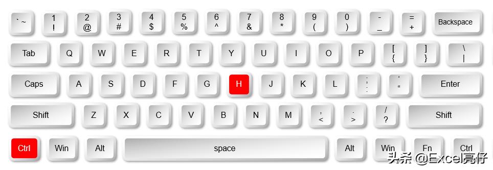 excel日期快捷键大全常用,excel快捷键ctrl加e的用法