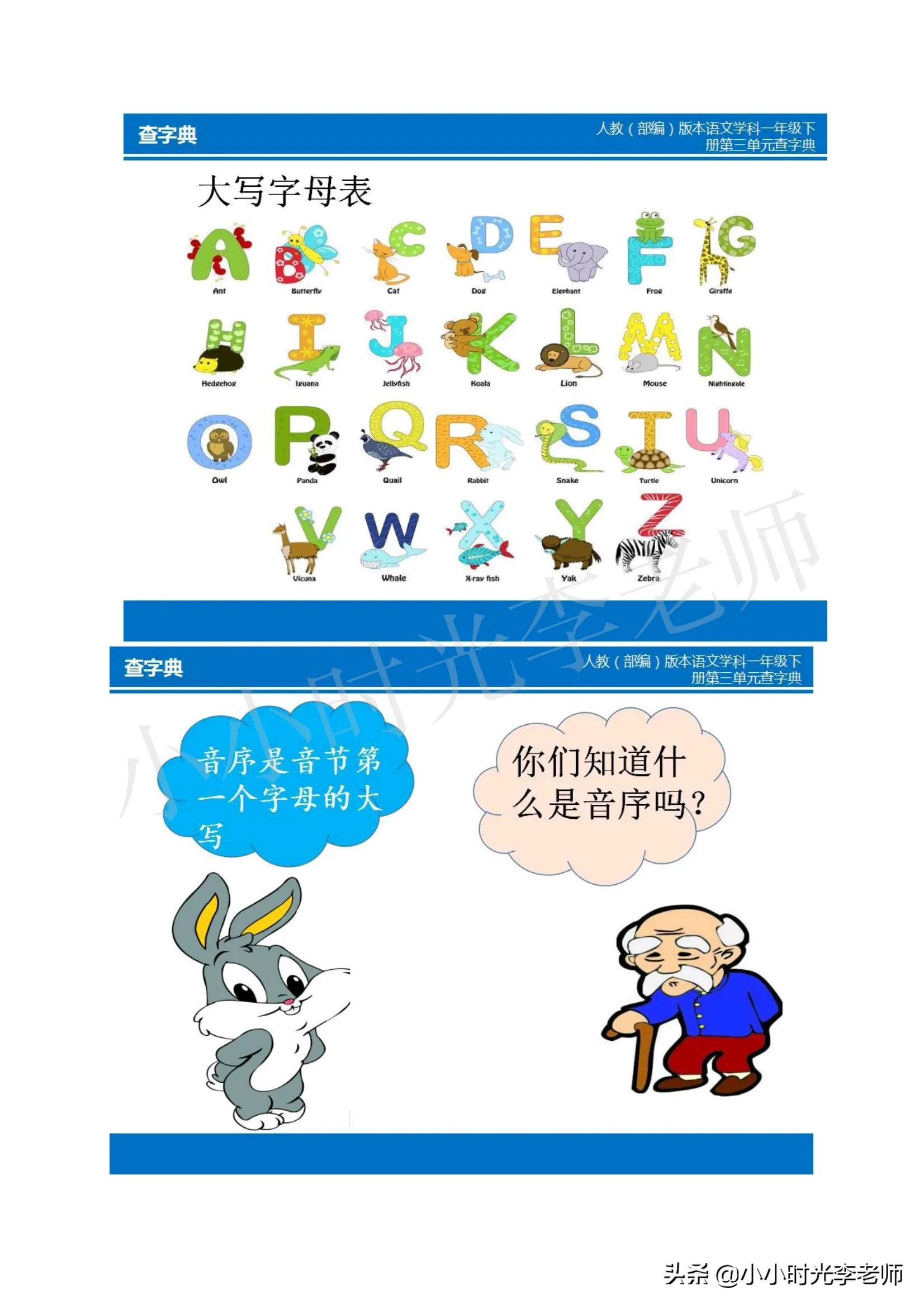 一下音序查字典、使用步骤及专项练习＃小学语文学习＃知识积累