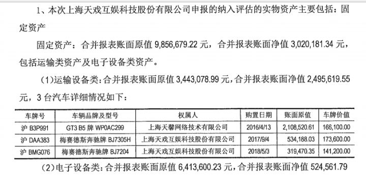 科创板生物医药公司估值,科创板业绩好估值低的有哪些