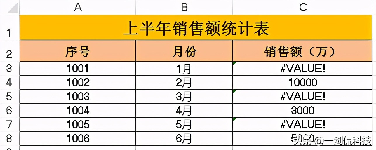 excel对数据的异常值处理,excel防错值函数