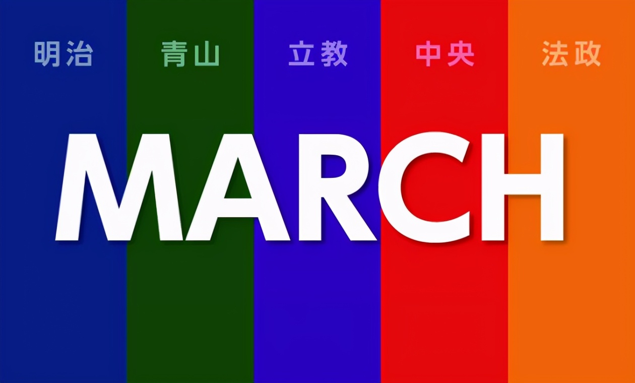 明治学院大学和明治大学的区别,明治学院大学与明治大学区别