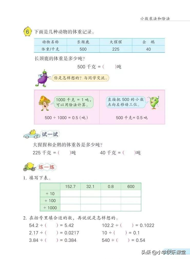 苏教版五年级数学下课本电子版,苏教版五年级数学下册电子课本