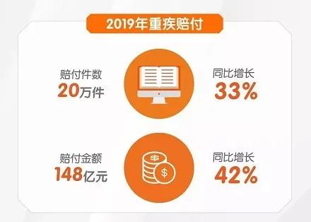 平安福怎么样值得买吗,19平安福值得购买吗