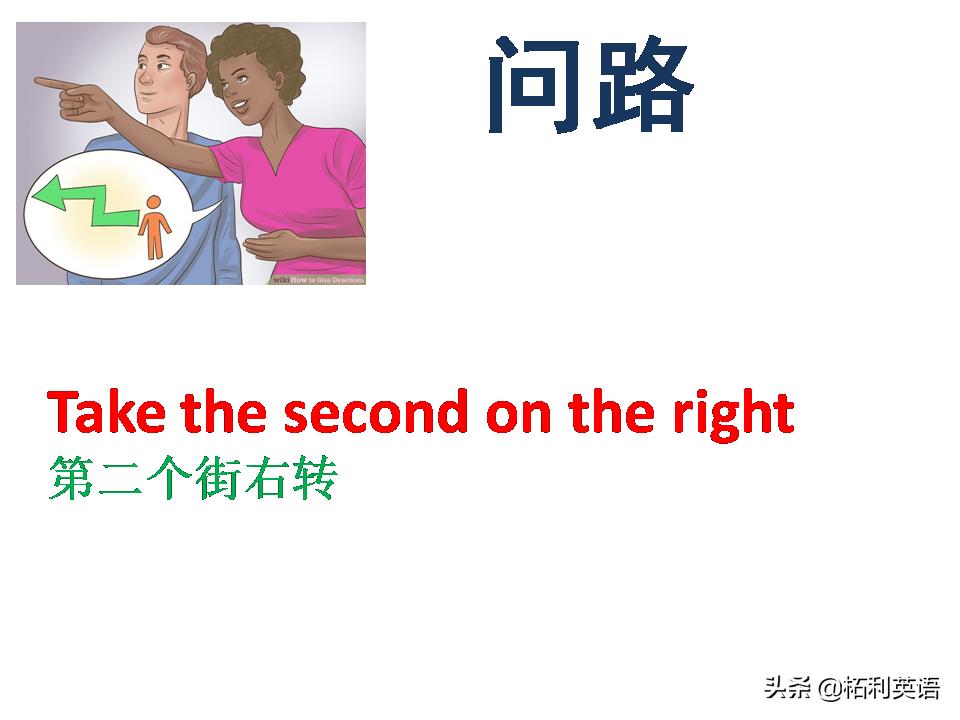 英语口语200句轻松学英语,英语口语天天练跟着老外学英语