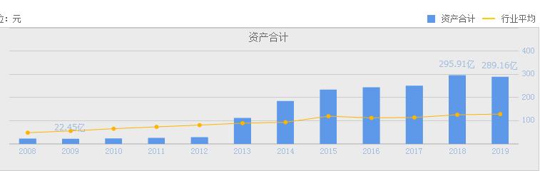 海澜之家男装贵不贵,海澜之家男装羽绒服