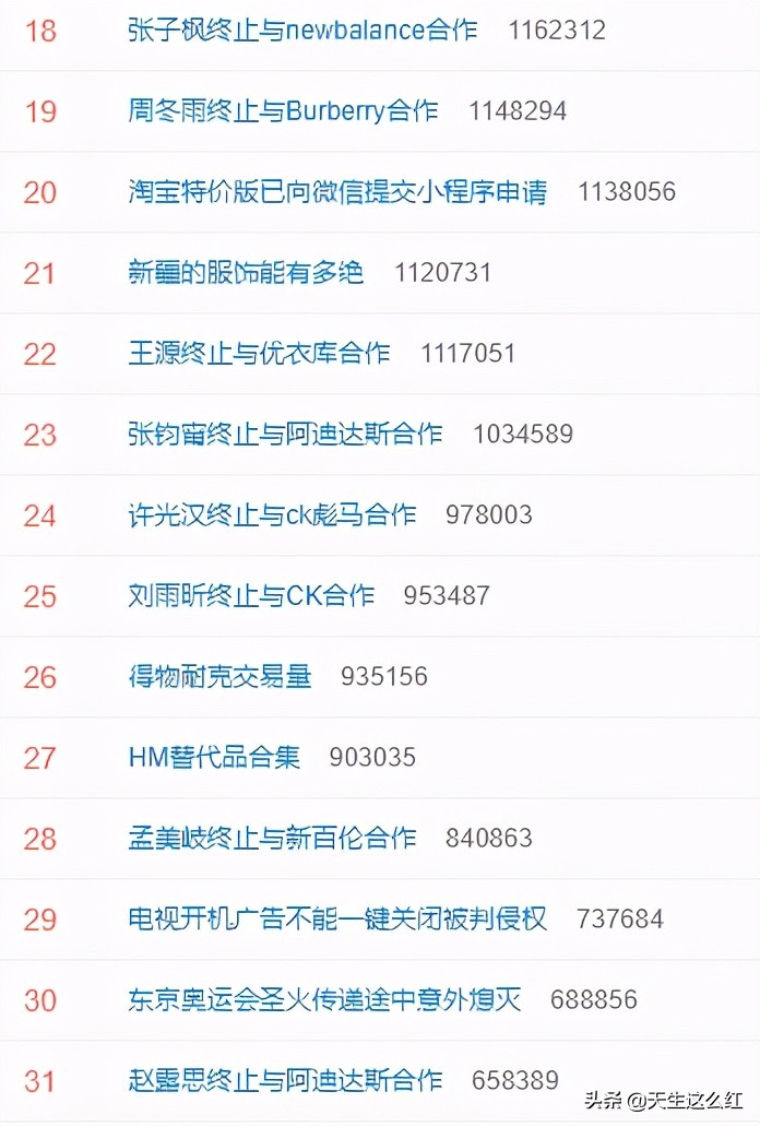 官媒点名品牌两面派后才解约，爱国问题上别打擦边球