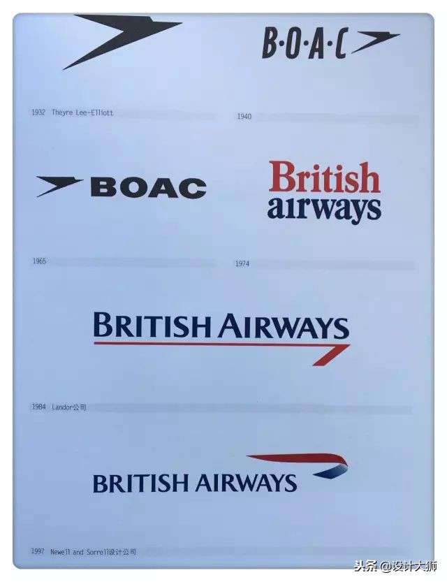 全球品牌logo创意,全球品牌logo大全图片