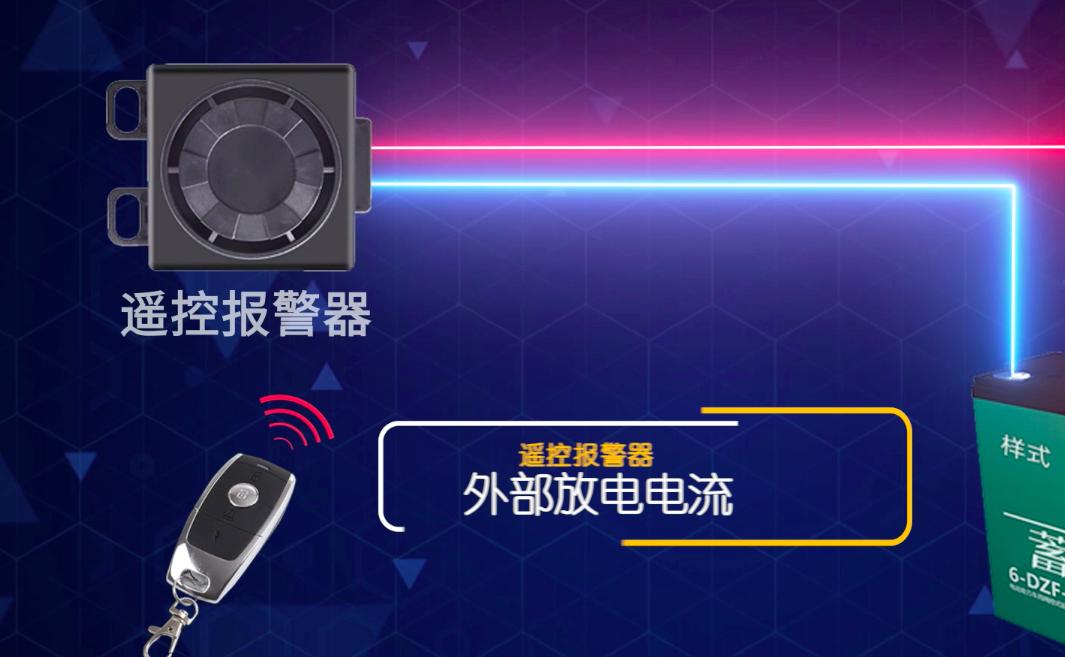 电动车多久不充电电池就坏了,新能源电车放着不开电池会坏吗