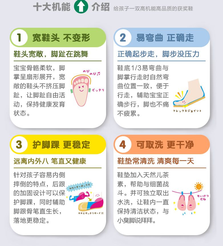 宝宝学步鞋0-1岁图文,宝宝们都在穿哪个牌子的学步鞋