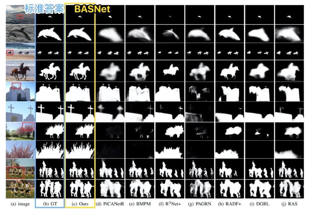 一键抠图轻松拍出照片秒变老神器,什么拍照软件可以自动抠图