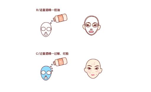 日本化妆品的骗局有哪些,日本的护肤品内幕