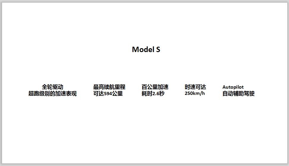 掌握ppt简单的操作方法,手把手教你15个超实用ppt技巧