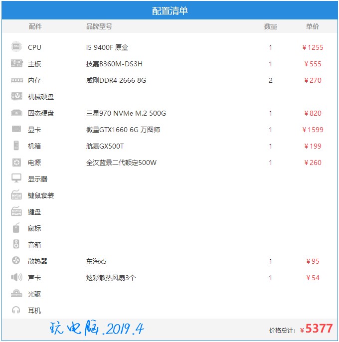 买电脑再也不要被坑了，按着配置清单买，性价比极高，保证不被坑