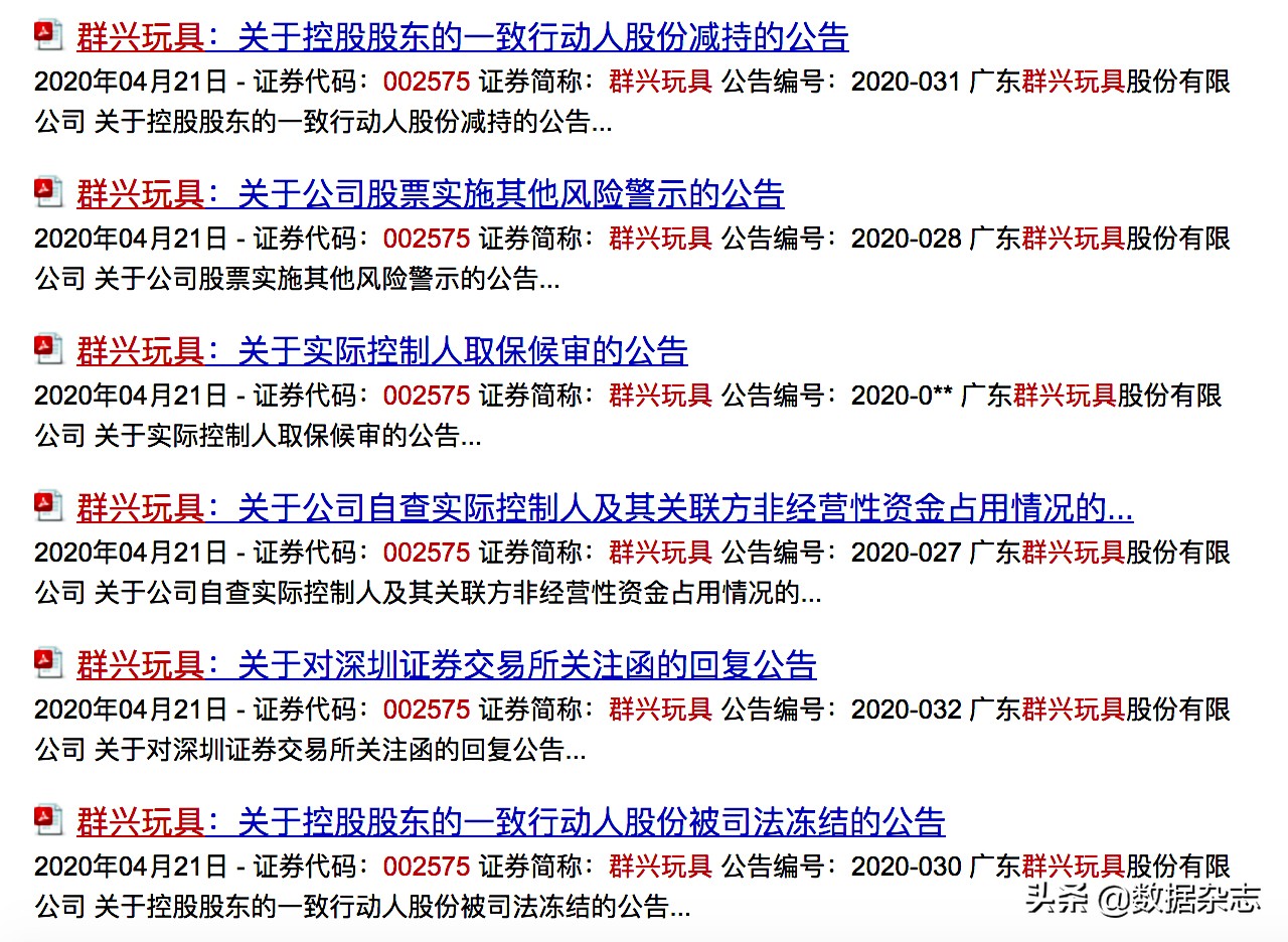 王叁寿入主群兴玩具,王叁寿何时退出群兴玩具