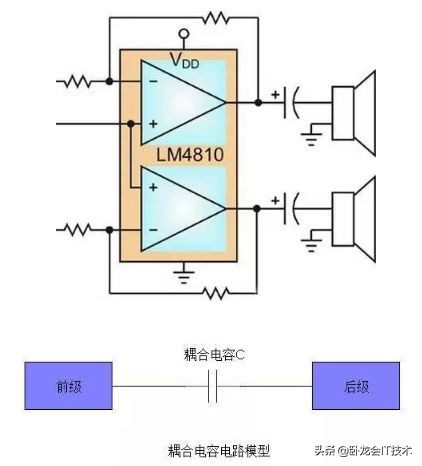 电容在电路中各种作用的基本常识,电容在电路中的作用通俗讲