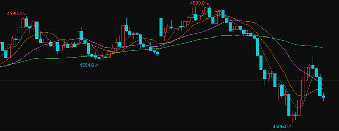 553期货教学视频,期货553的文章